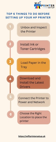 Complete HP Printer Setup